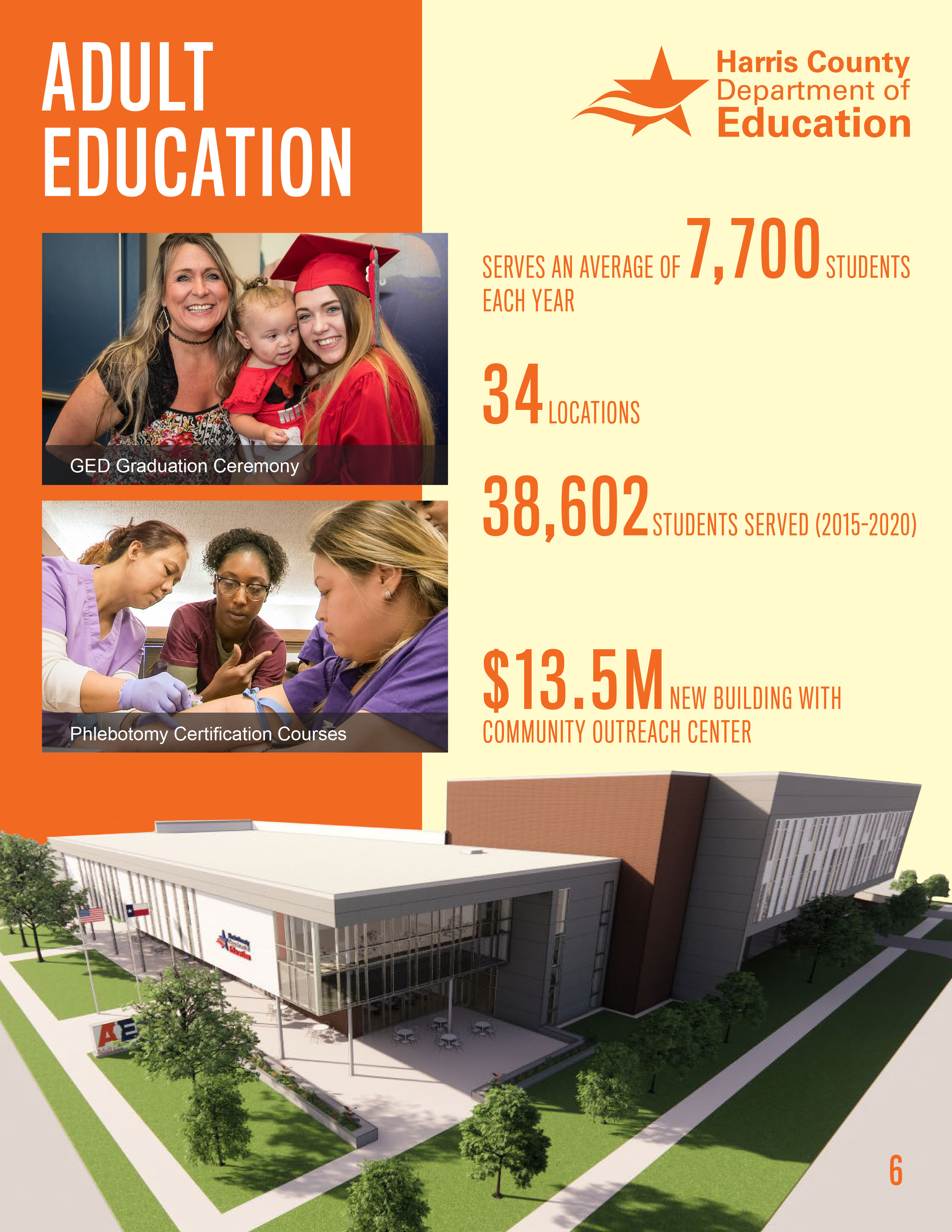 Image of Adult Education fact sheet.